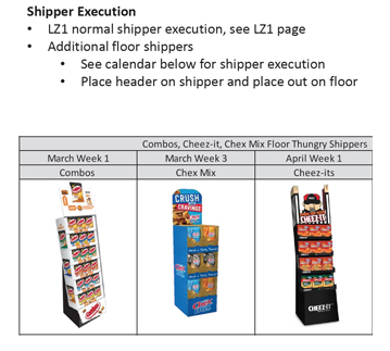 AccuStore merchandising execution