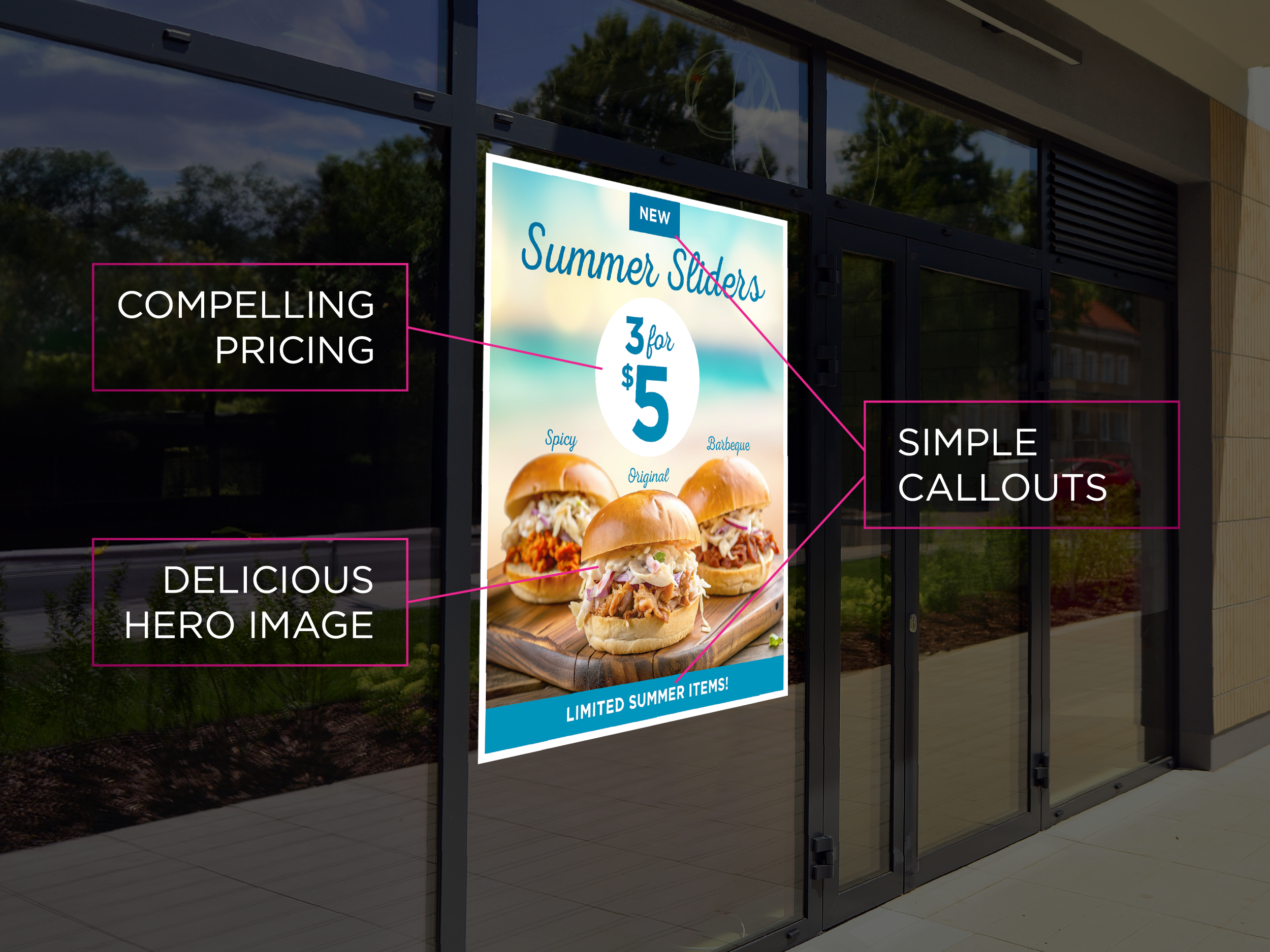 simple foodservice pricing strategy
