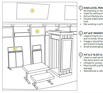 Space Planning Maximized