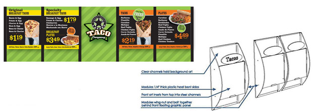 Appealing Menu Boards Drive Food Sales