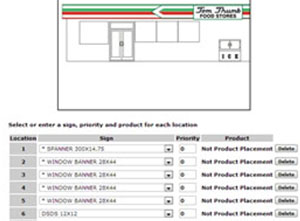 Site Specific Sales Planners for Efficient Campaign Rollouts
